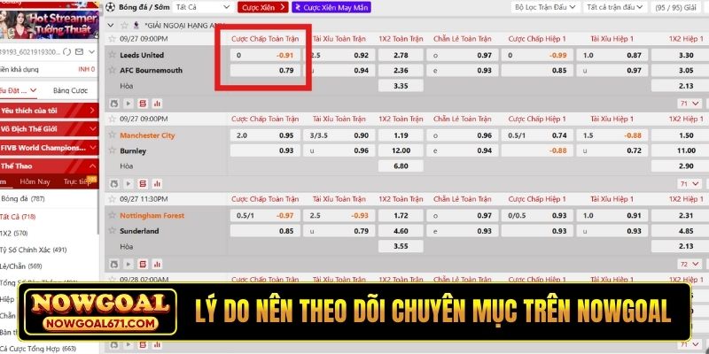 Lý do nên theo dõi chuyên mục này trên Nowgoal