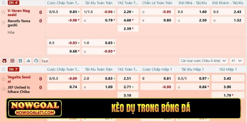 kèo dụ trong bóng đá