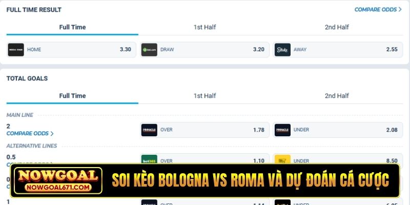 Soi kèo Bologna vs Roma và dự đoán cá cược