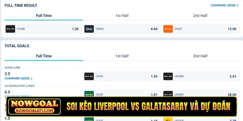 Soi kèo Liverpool vs Galatasaray và dự đoán